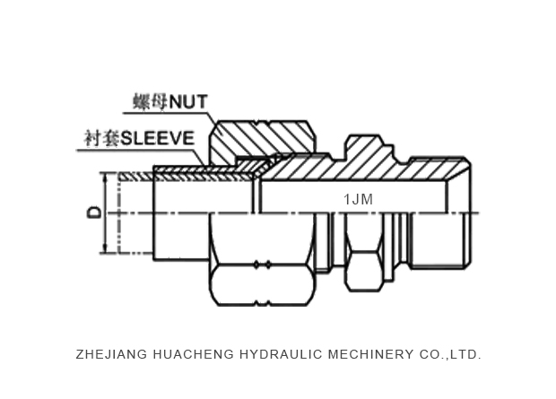 1jm_metric_male_60°_seat_2