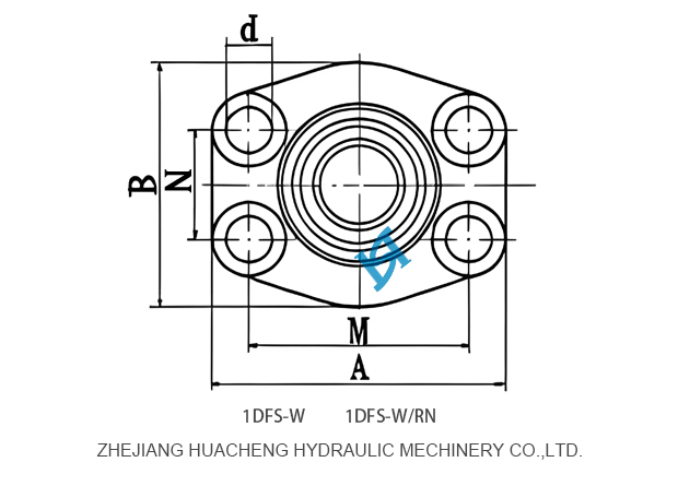 huacheng_product_1CFS-W_image2